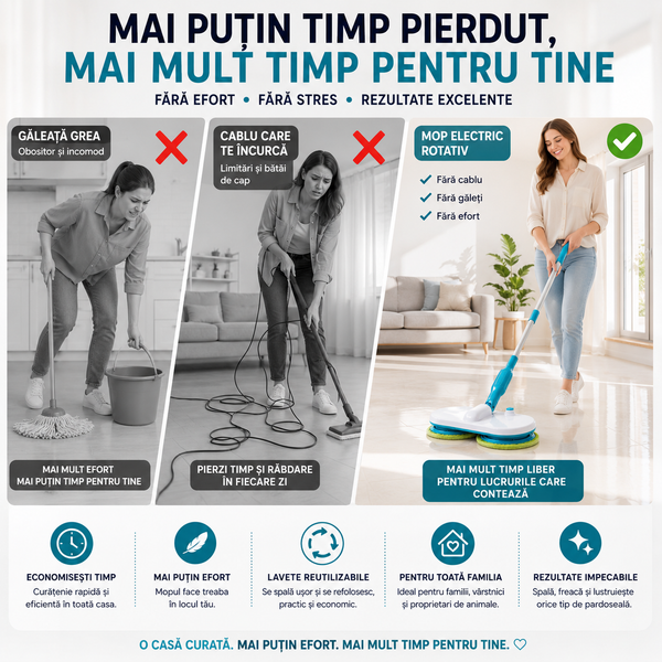 Hurricane Mop Electric Plutitor Rapid